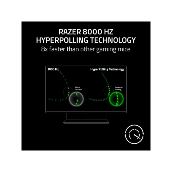 موس گیمینگ ریزر DeathAdder V3 - Image 3